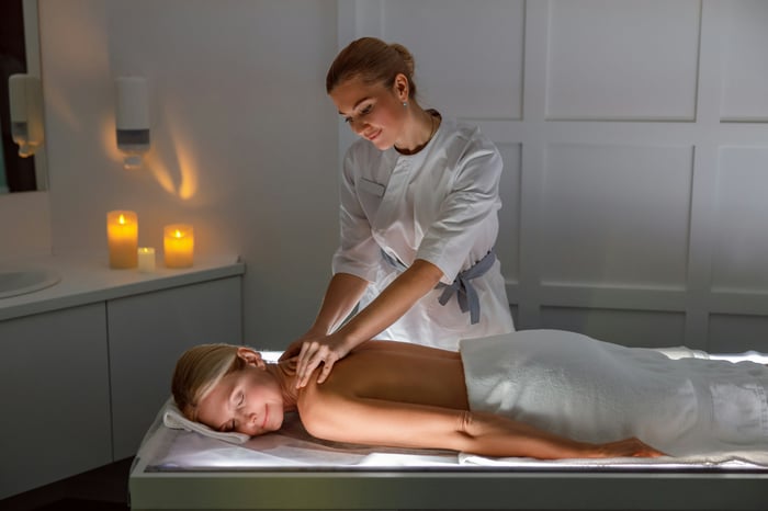 massage-therapists-spas-marketing-software-mya